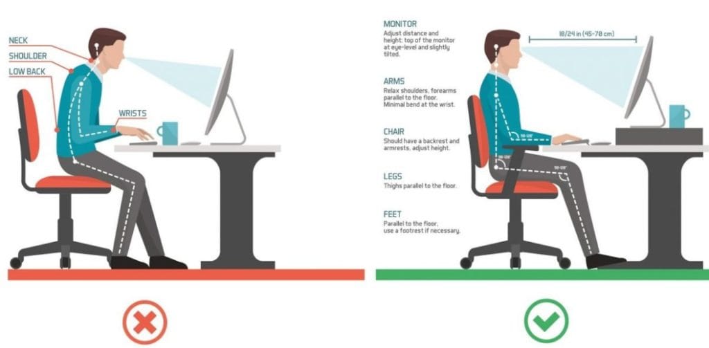 ergonomics in the workspace