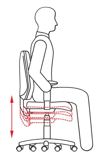 ergonomics of a chair height