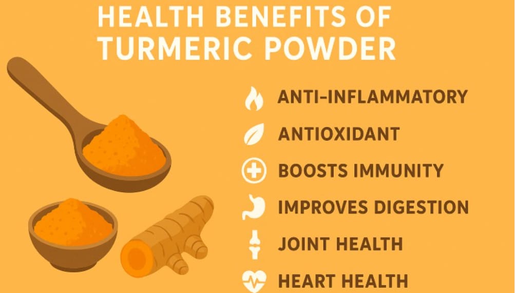 health benefits of turmeric powder